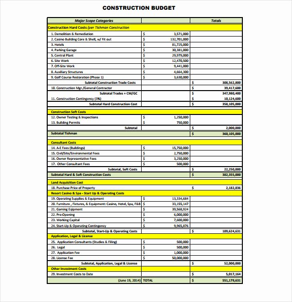 Commercial Construction Budget Template New 14 Construction Bud Templates Pdf Excel Apple