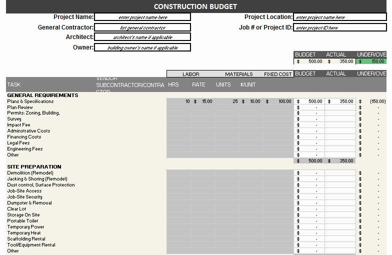 Commercial Construction Budget Template Unique Construction Bud Template – Free Detailed Bud