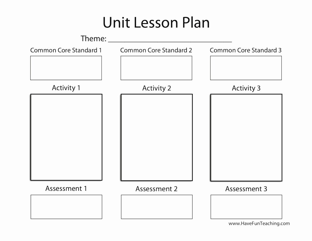 Common Core Lesson Plan Template Awesome Fifth Grade Math Mon Core Lessons