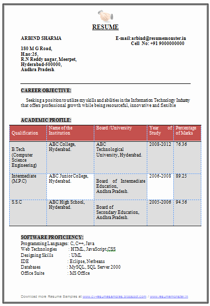 Computer Science Resume Templates New Over Cv and Resume Samples with Free Download