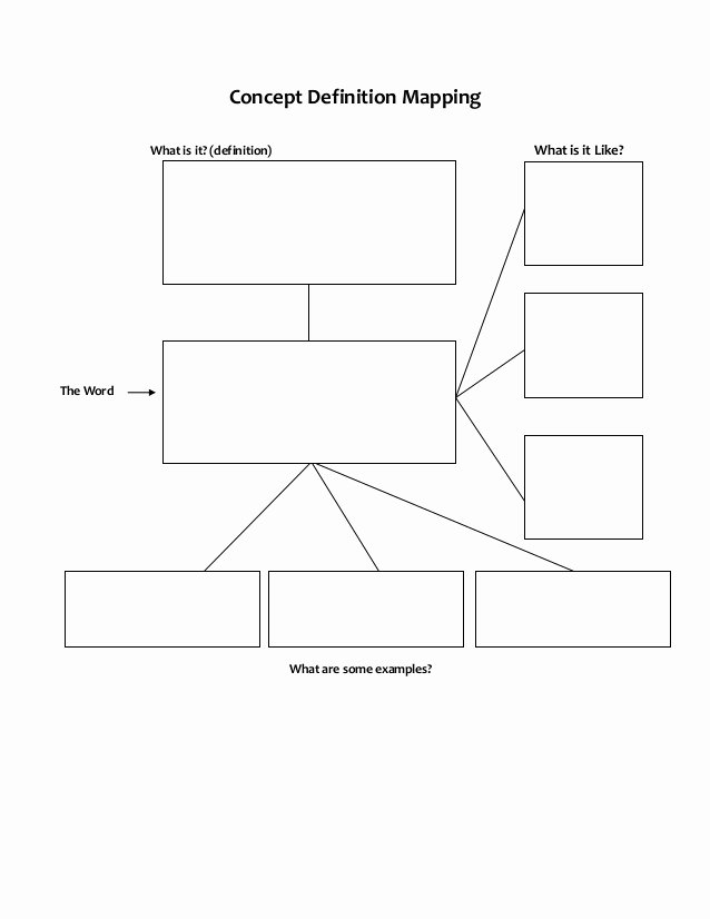Concept Map Template Word Fresh Concept Definition Mapping Template 8