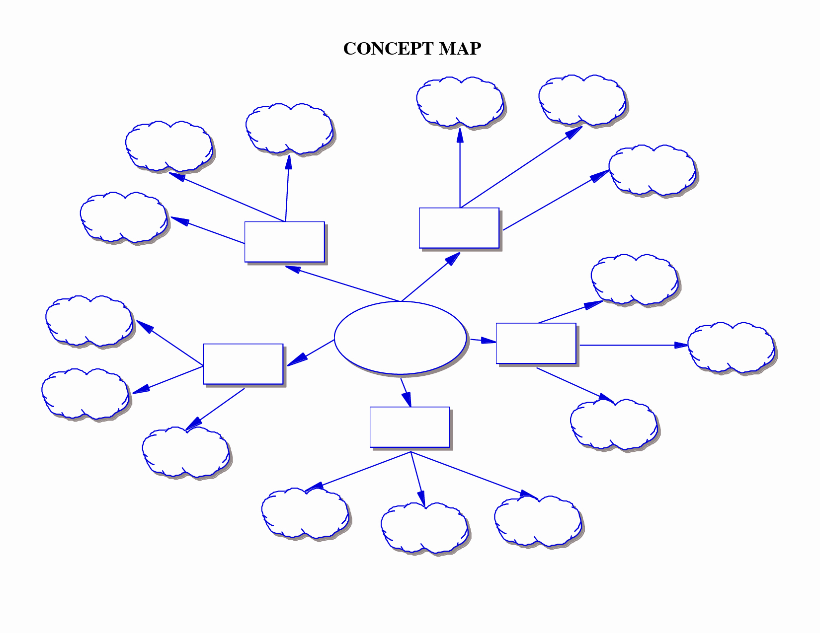 Concept Map Template Word New A Concept Map Can Be Of Great Help to Teachers In Planning