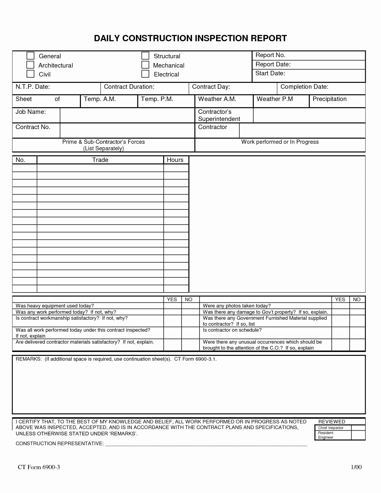 Construction Daily Report Template Excel New Construction Work In Progress Spreadsheet Pertaining to