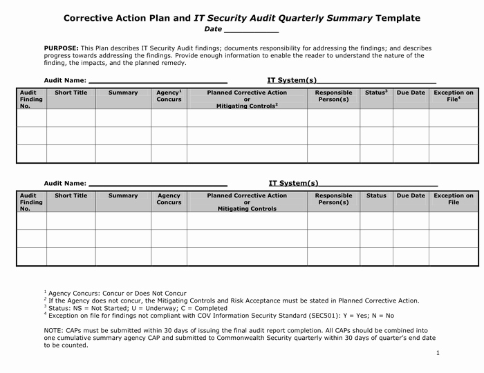Corrective Action Plan Template Lovely Corrective Action Plan Template In Word and Pdf formats