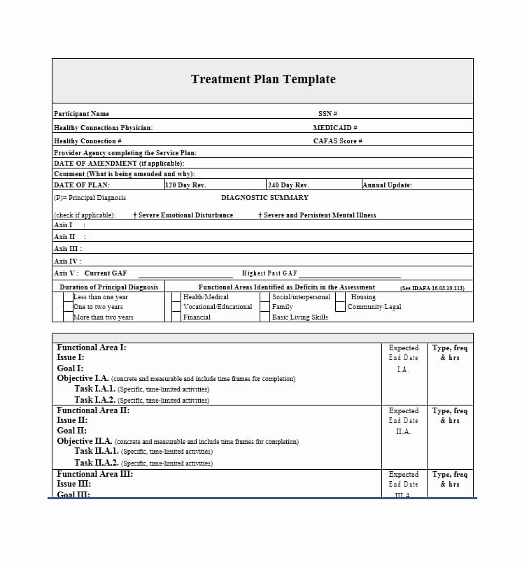 Counseling Treatment Plan Template New Psychotherapy Treatment Plan Template