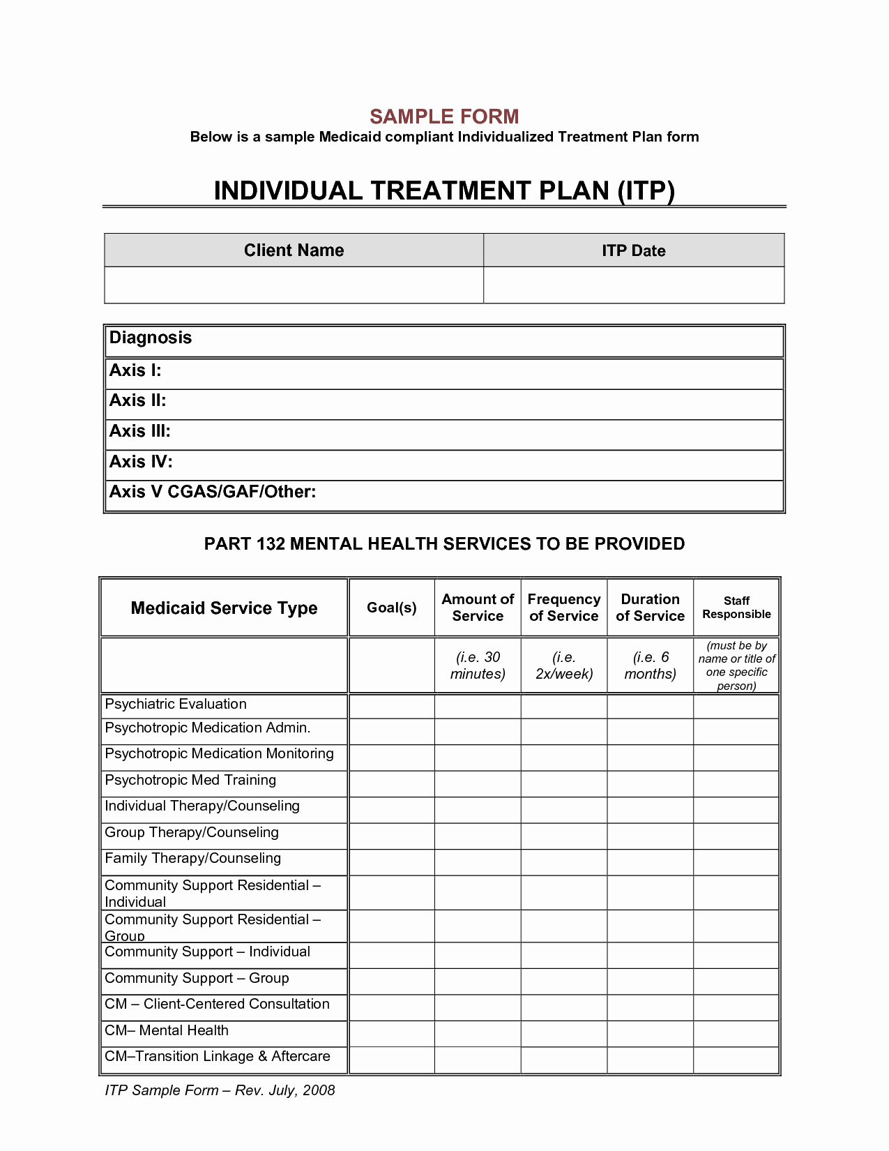Counseling Treatment Plan Template Pdf Fresh Counseling Treatment Plan Template Pdf