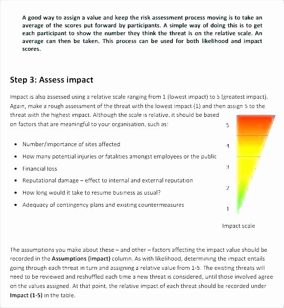 Cyber Security Risk assessment Template Unique Security Threat assessment Template Sample Risk Pnp Physical