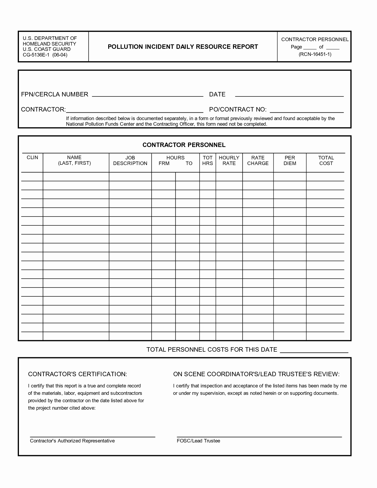 Daily Activity Report Template Inspirational Security Guard Daily Activity Report Template