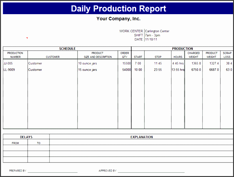 Daily Work Report Template Inspirational 10 How to Create Daily Work Schedule In Excel