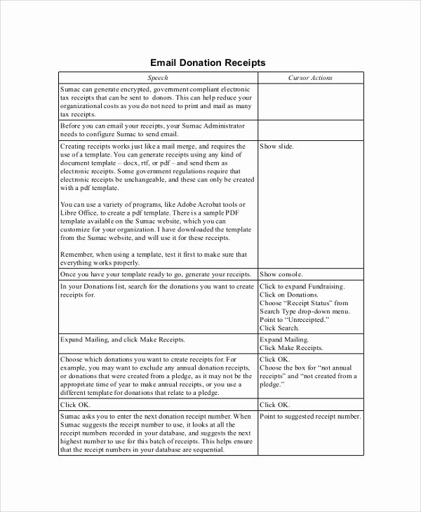 Donation Receipt Letter Template Best Of Sample Donation Receipt Letter 7 Documents In Pdf Word