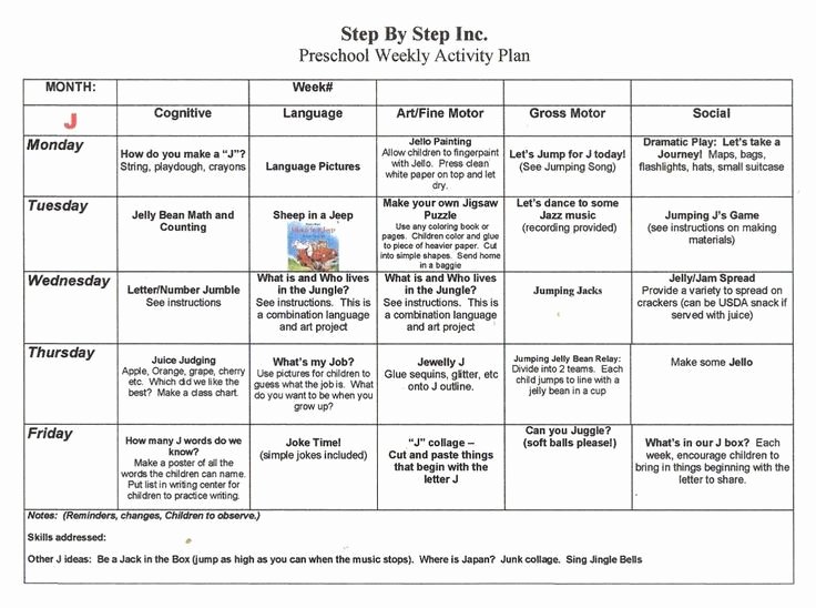Early Childhood Lesson Plan Template New Emergent Curriculum Preschool Lesson Plan Template