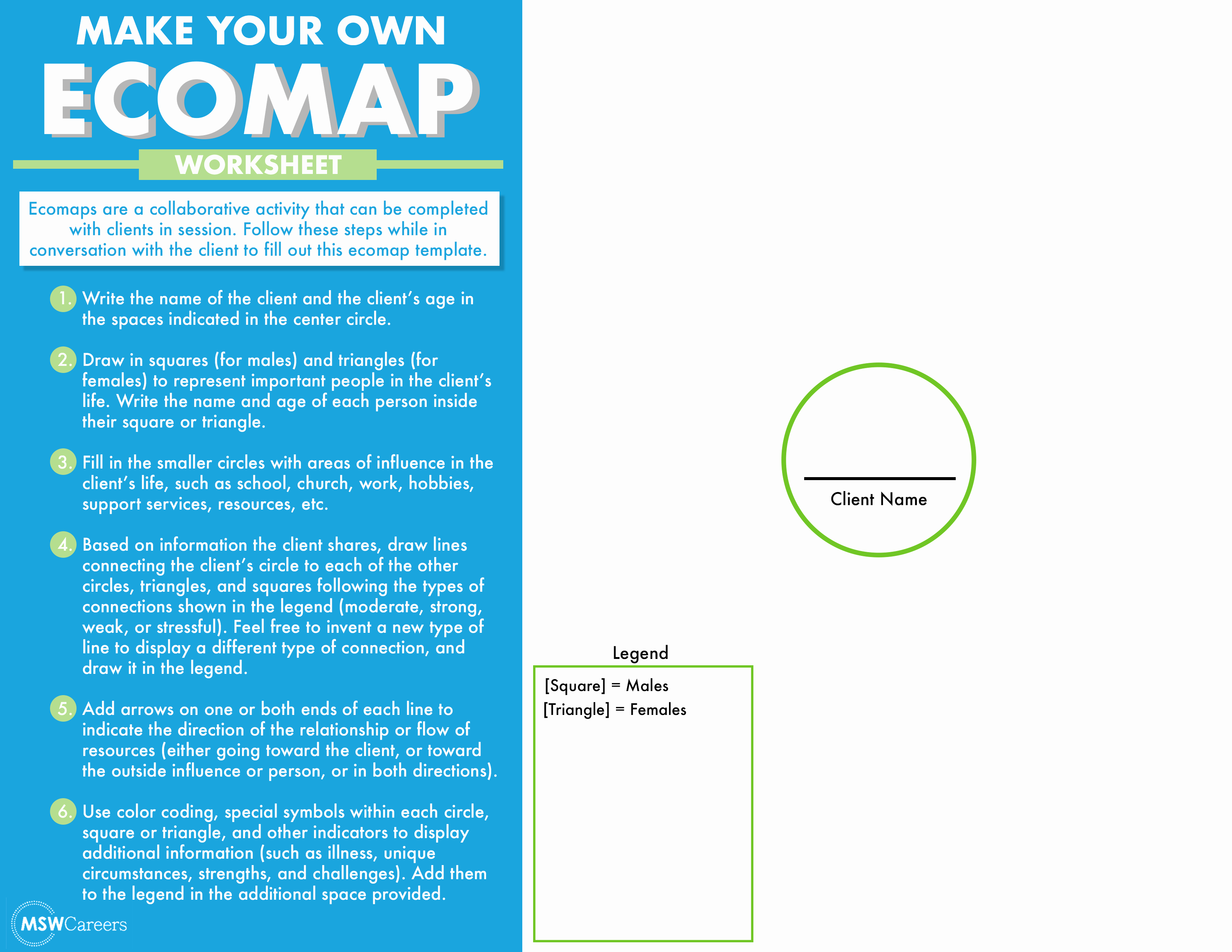 Ecomap social Work Template Fresh the E Ap – A social Work assessment tool – Msw Careers