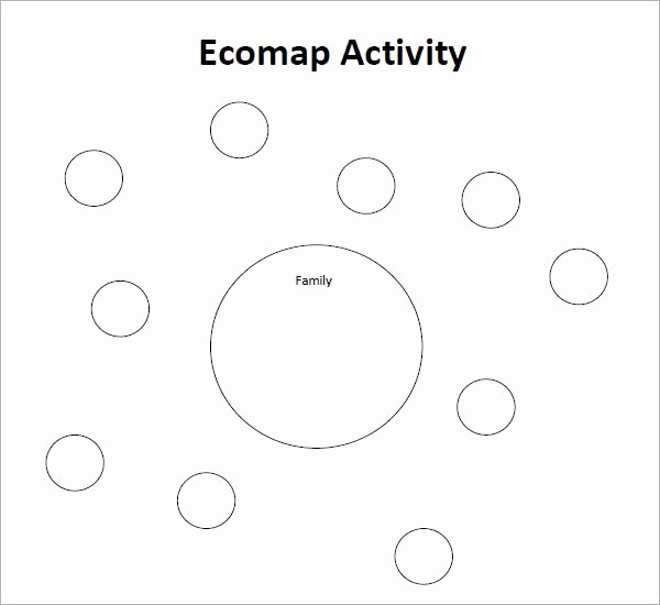 Ecomap social Work Template Lovely E Ap Template 7 Free Pdf Download