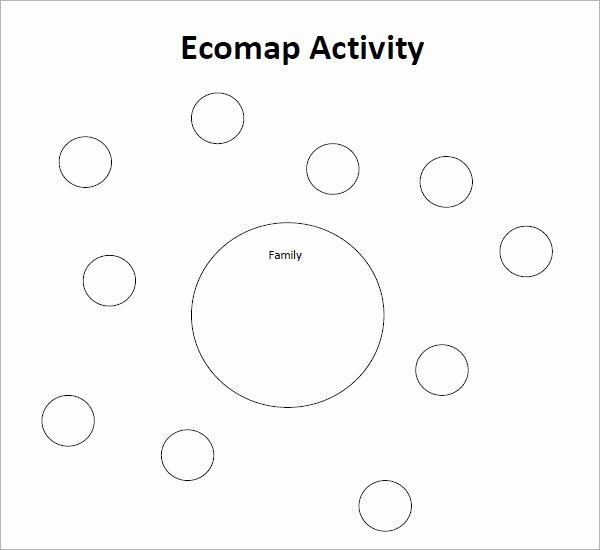 Ecomap Template for Word Inspirational E Ap Template – E Ap Template E Ap Template