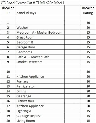 Electrical Panel Directory Template Luxury 1991 Home 2 Story with Basement I Want to Put A Sub Panel