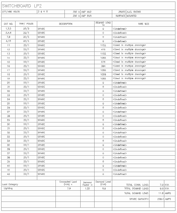 Electrical Panel Schedule Template Beautiful About Panel Schedules