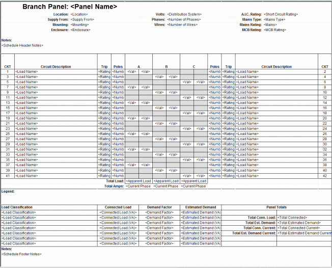 Electrical Panel Schedule Template Pdf New Revit Electrical Panel Schedule Configuration Information