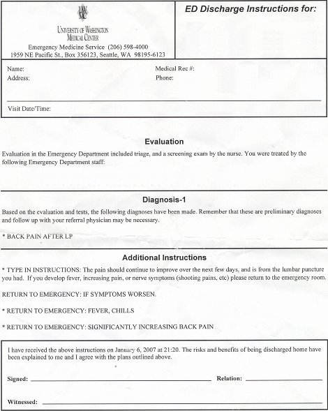 Emergency Room Doctor Note Template Fresh Designing for Uncertainty