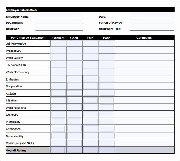 Employee Evaluation forms Templates Unique Free 9 Staff Evaluation Samples In Pdf