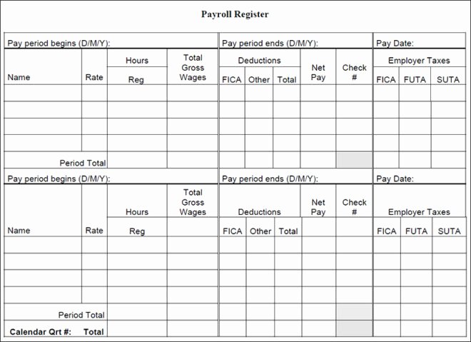 Employee Payroll Ledger Template Beautiful Impressive Annual Gad Ac Plishment Report Designed by