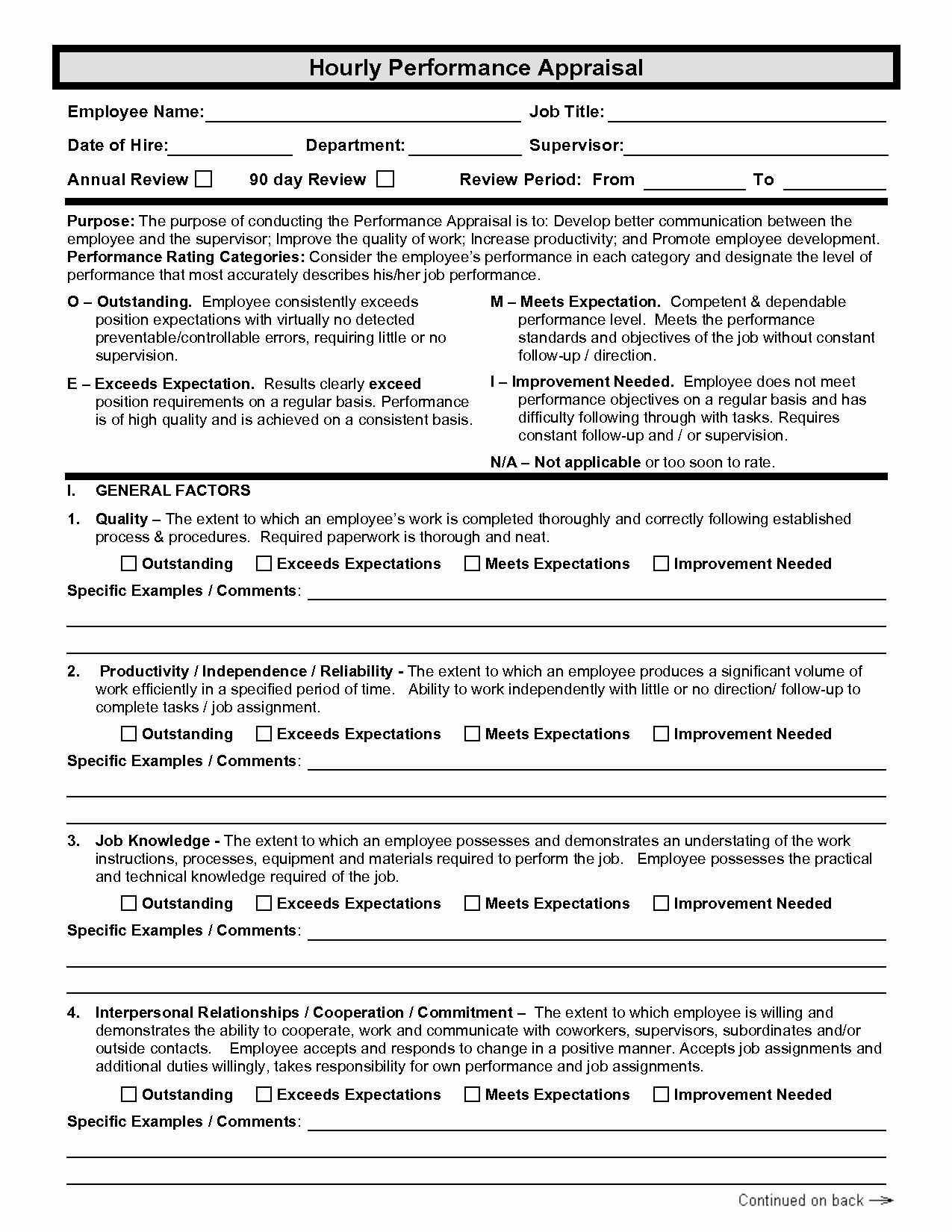 Employee Performance Review Template Inspirational Employee Review Template Word Google Search