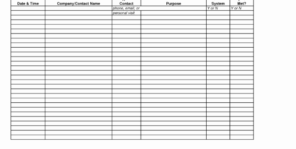 Employee Time Study Template Fresh Time Spreadsheet Template Spreadsheet Templates for
