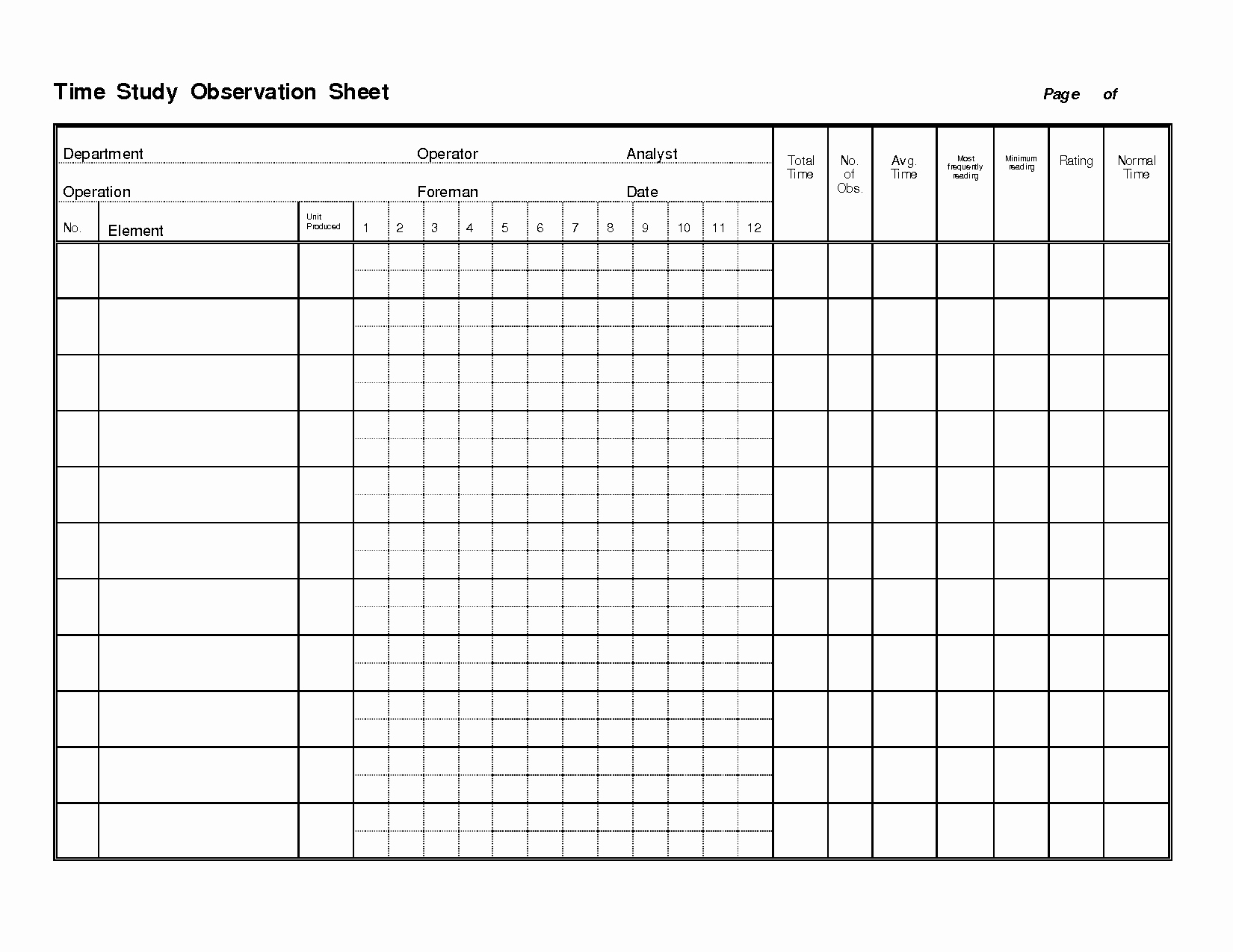 Employee Time Study Template Lovely Time Study Template