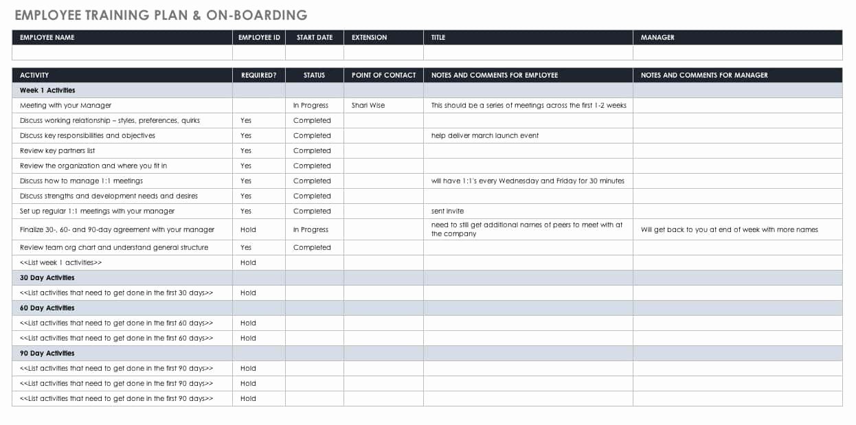 Employee Training Plan Template Fresh Employee Boarding Process Tips and tools