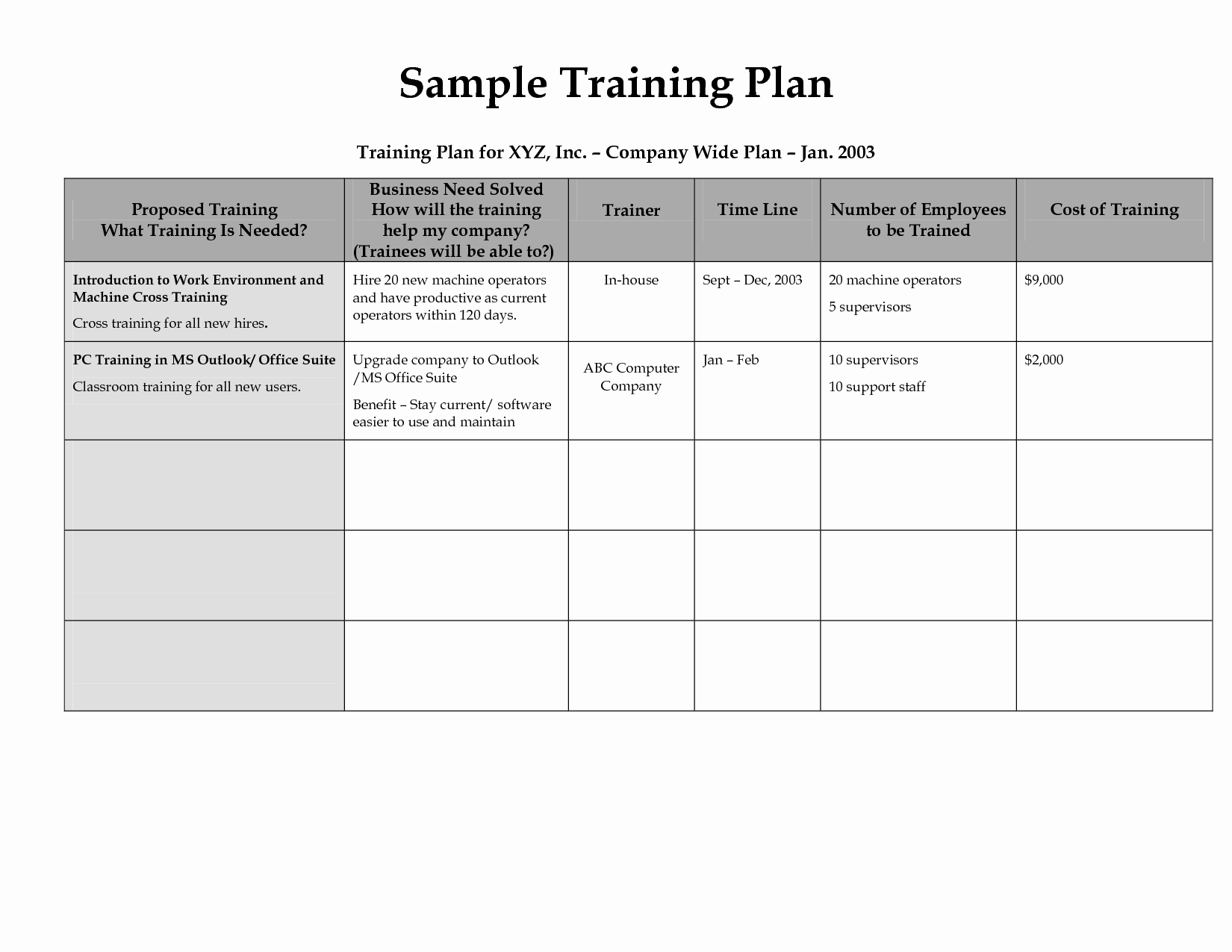 Employee Training Plan Template Word Elegant Free Printable Employee Training Plan Template for Ms Word