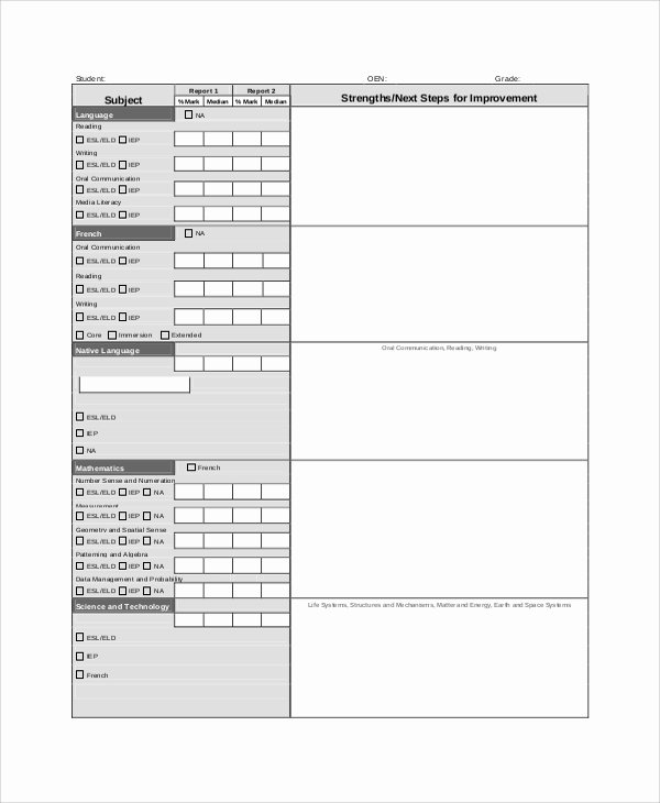 End Of Day Report Template Beautiful Sample Report Card 7 Documents In Pdf Word