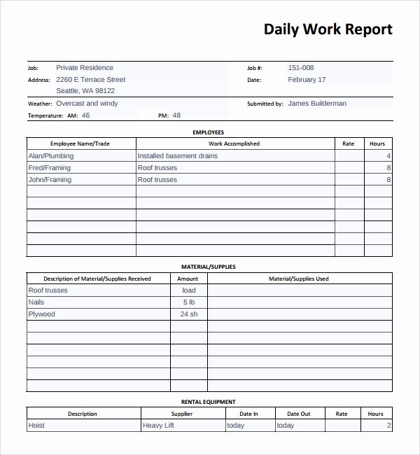End Of Day Report Template Best Of Sample Daily Work Report Template 16 Free Documents In Pdf