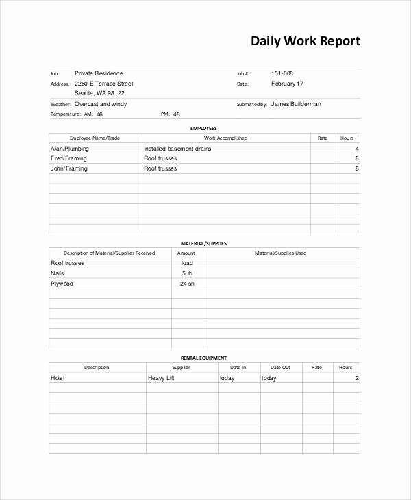 End Of Day Report Template Elegant Sample Daily Work Report Template 22 Free Documents In