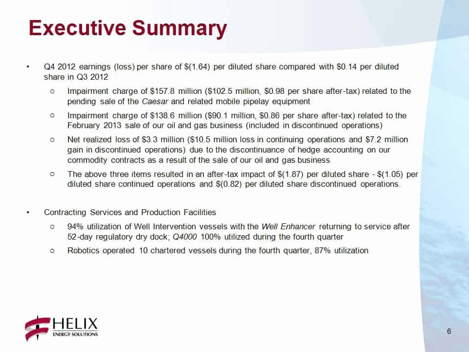 Executive Summary Template Word Luxury 13 Executive Summary Templates Excel Pdf formats