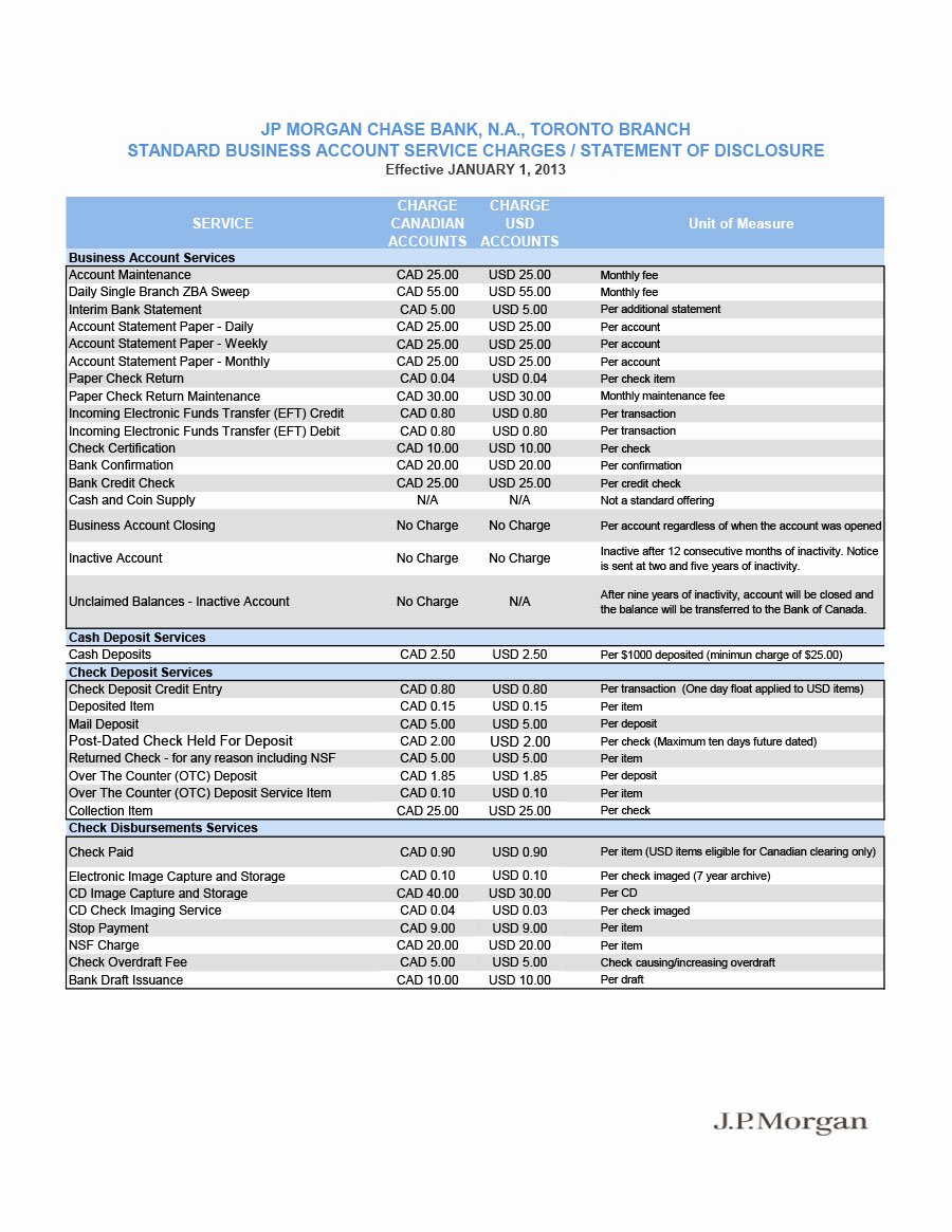 Fake Bank Statement Template Lovely 23 Editable Bank Statement Templates [free] Template Lab