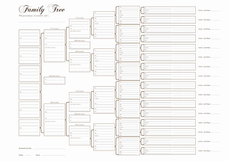 Family Tree Template Editable Beautiful Free Editable Family Tree Template Word
