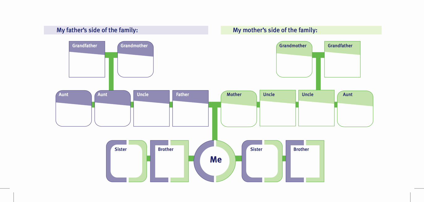 Family Tree Template with Siblings Elegant 42 Family Tree Templates for 2018 Free Pdf Doc Ppt