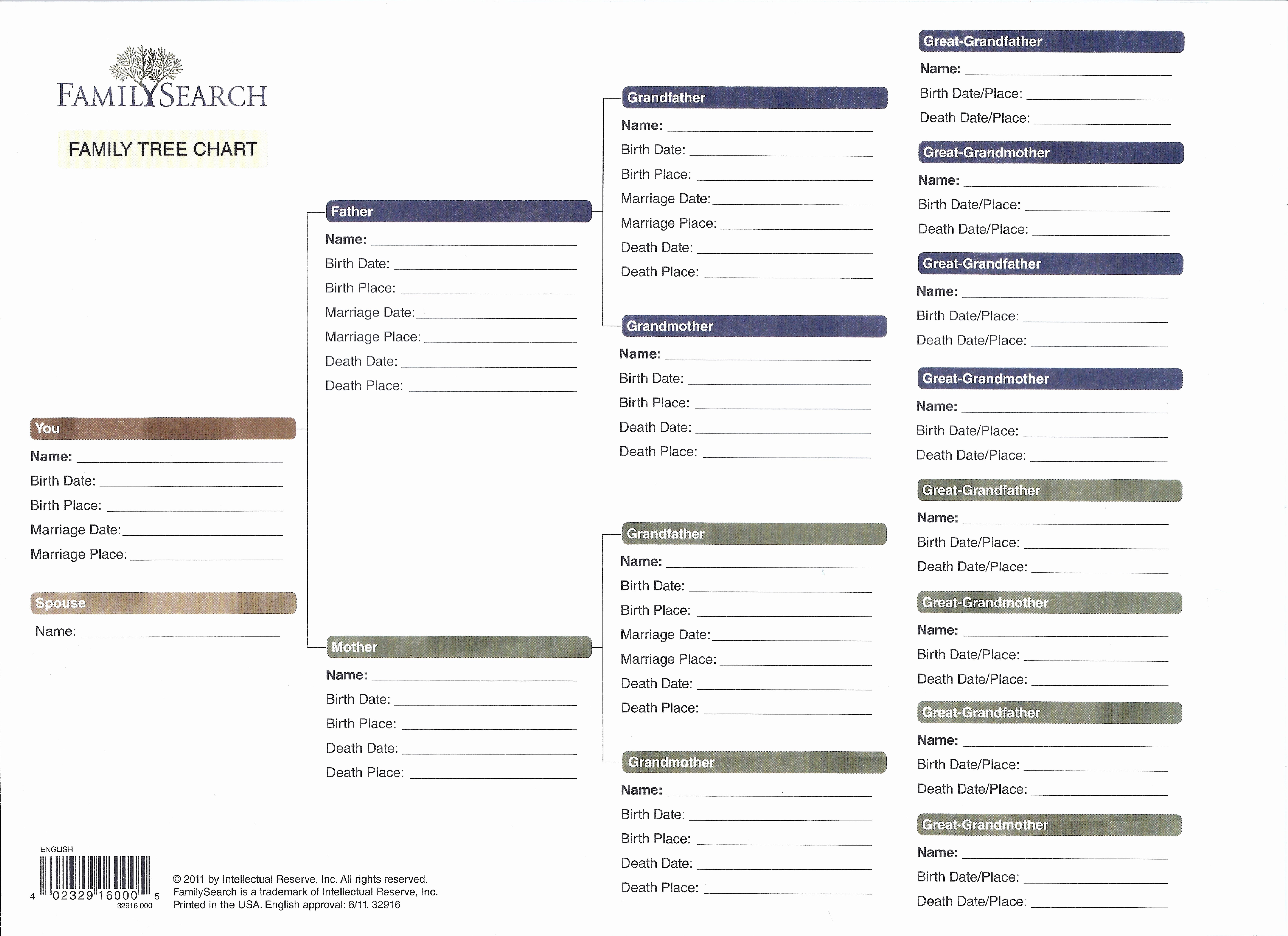 Family Tree Template with Siblings Inspirational 12 13 Family Tree Spreadsheet Template