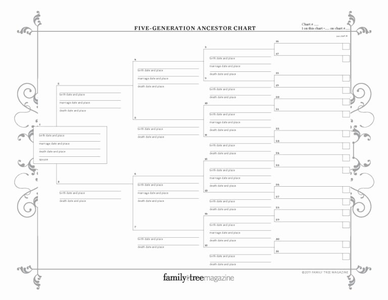 Family Tree Template with Siblings Inspirational Family Tree Template Excel with Siblings