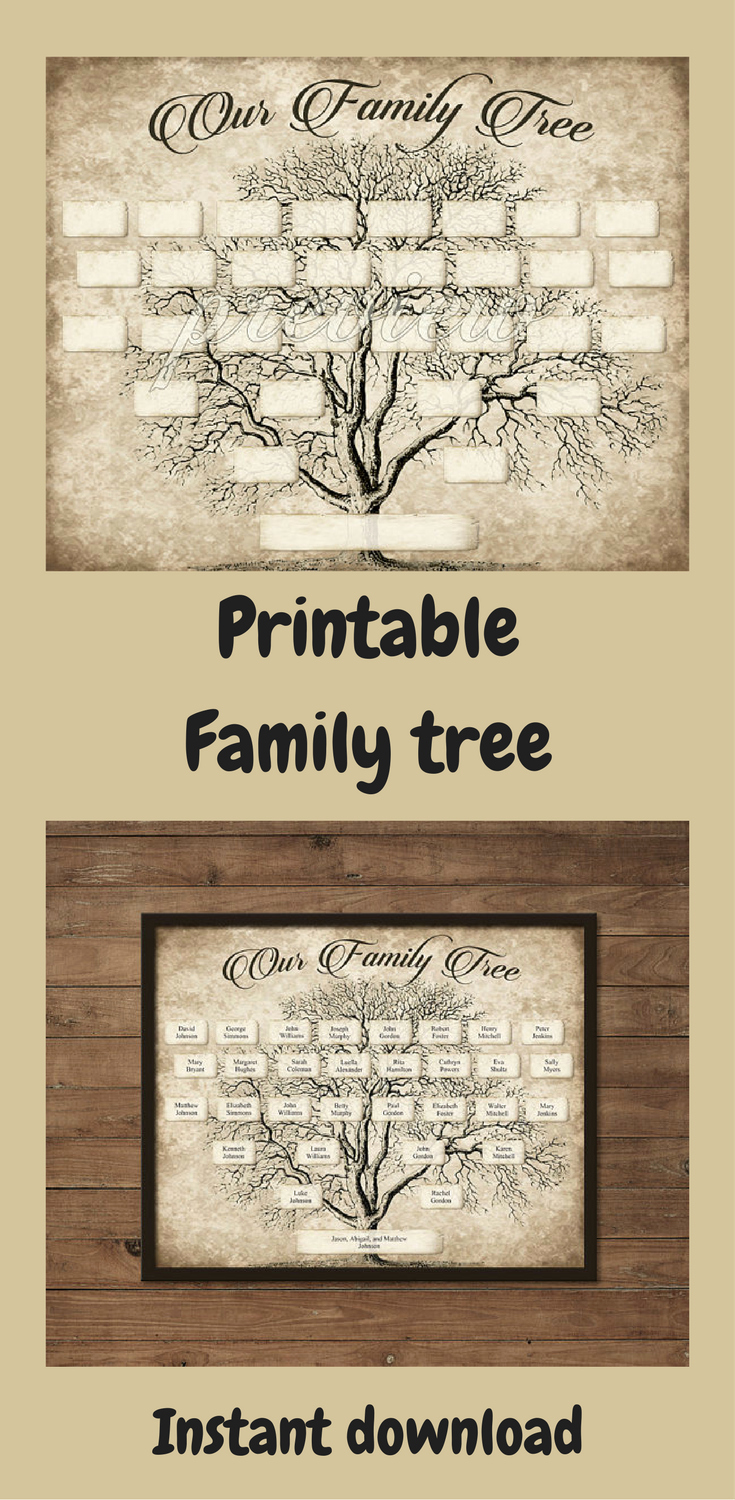 Fillable Family Tree Template Awesome Custom Family Tree Printable 5 Generation Template