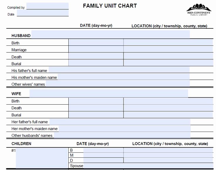 Fillable Family Tree Template Elegant 243 Best Genealogy Charts forms and Printables Images