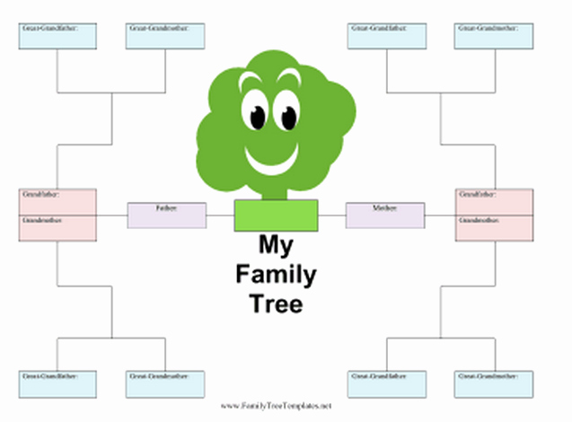 Fillable Family Tree Template New Family Tree Template Finder Free Charts for Genealogy