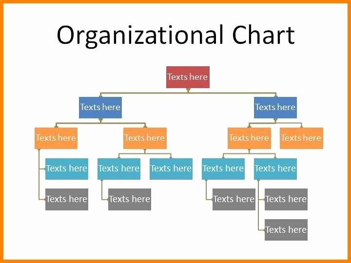Fire Department organizational Chart Template Unique 7 Easy organizational Chart
