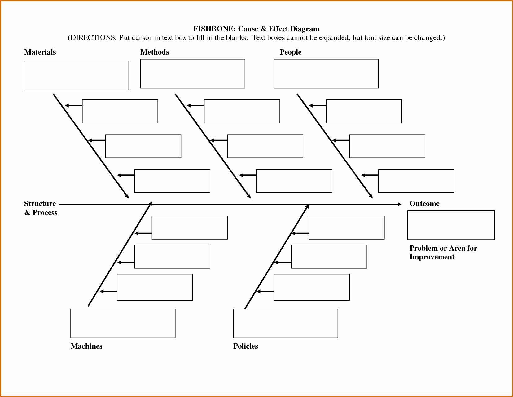 Fishbone Diagram Template Word Awesome 13 Fishbone Diagram Template Word