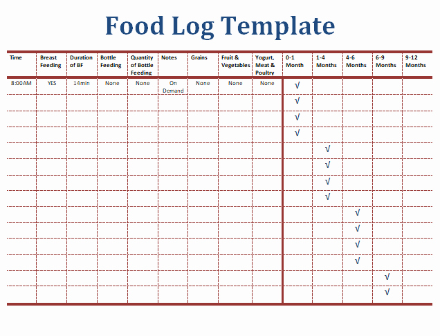Food Diary Template Excel Luxury Food Log Templates