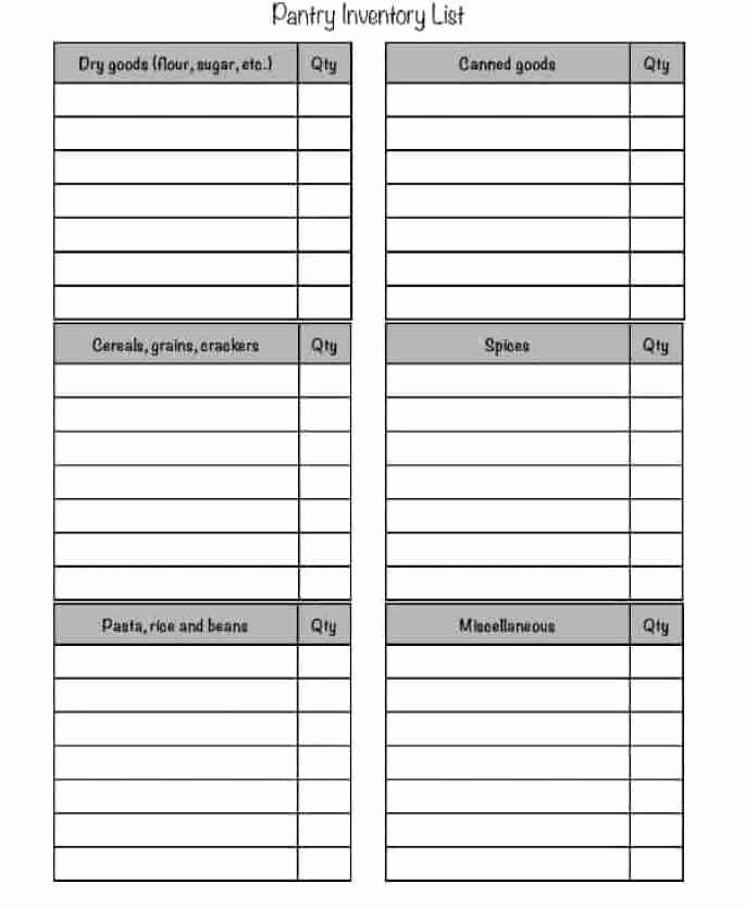 Food Inventory List Template Fresh 5 Pantry Inventory List Templates – Word Templates