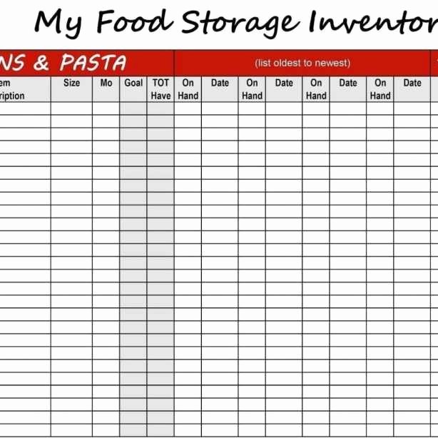 Food Inventory List Template Inspirational Food and Beverage Inventory List Tracker Examples Violeet