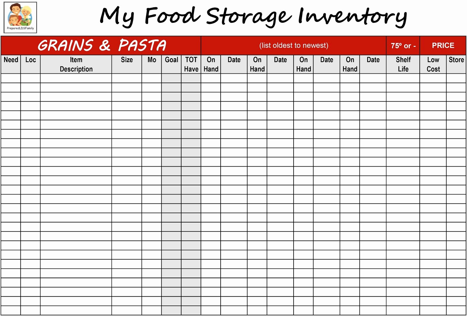 Food Inventory List Template Lovely Farmington Ut West Stake Provident Living 2016 07 24