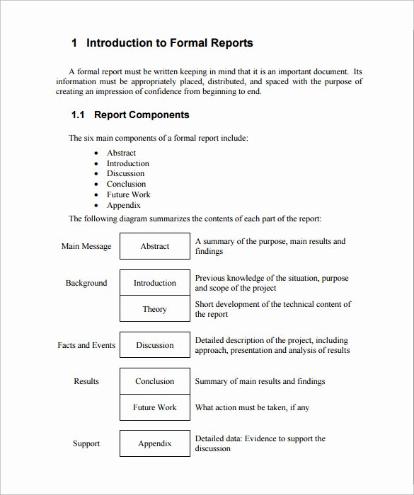 Formal Business Report Template Best Of Sample formal Report 25 Documents In Pdf Word Docs