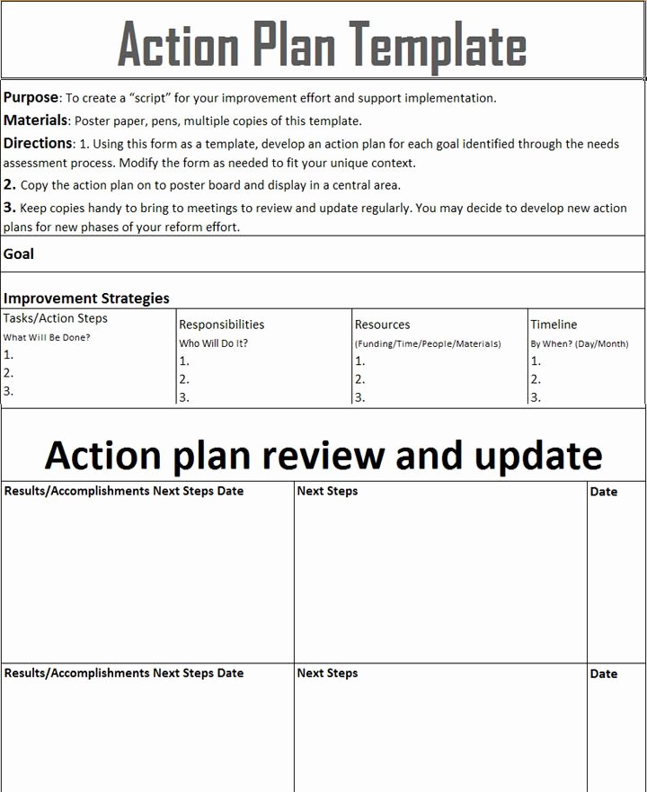 Free Action Plan Template Awesome Action Plan Template Microsoft Excel Template and software
