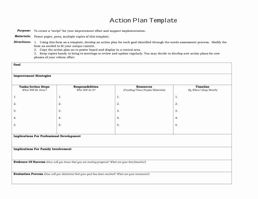 Free Action Plan Template Fresh 45 Free Action Plan Templates Corrective Emergency